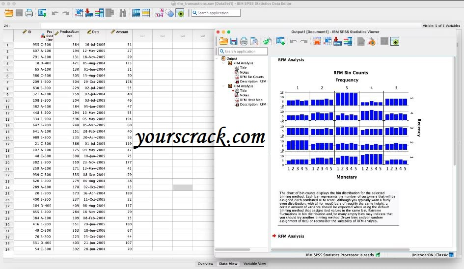 Chave de Licença do IBM SPSS Statistics